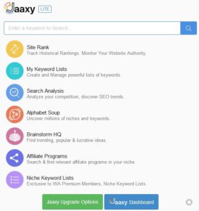 How To Make Money On Wealthy Affiliate - Wealthy Affiliate Review