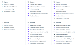 Wealthy Affiliate Membership Grid