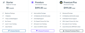 Wealthy Affiliate Yearly Membership Prices
